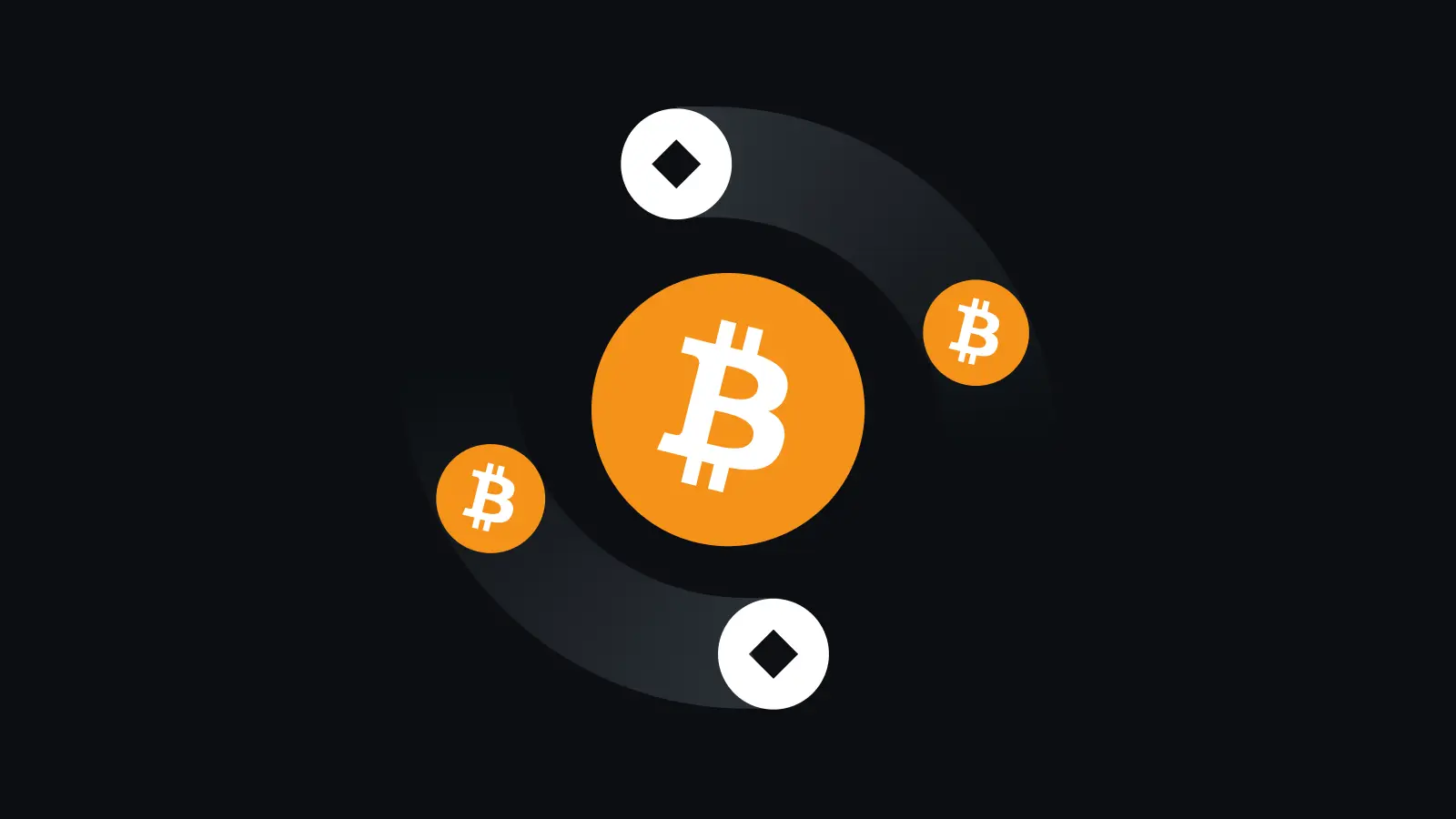 bian app极致交易界面展示